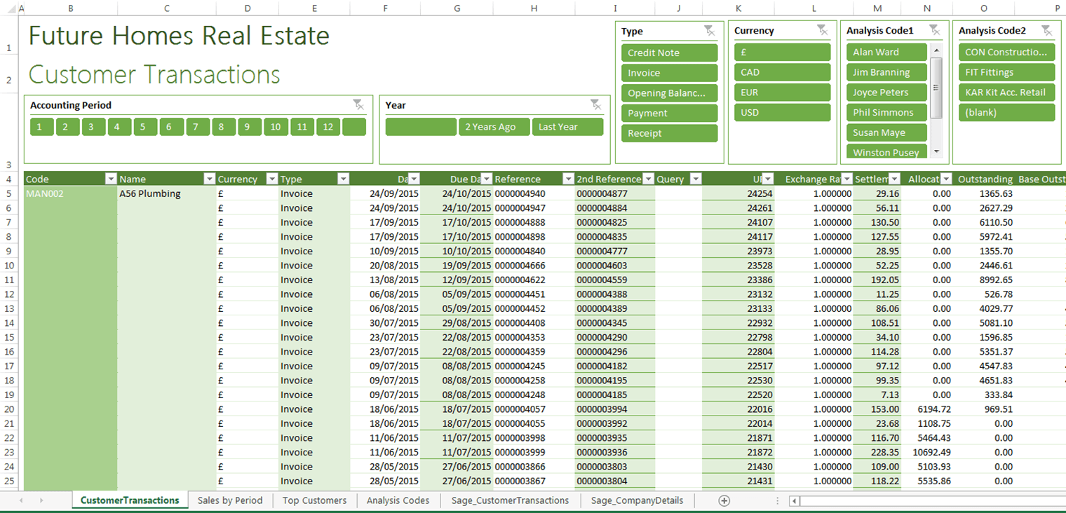 Exported Excel Report