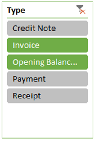 Excel Report Filters