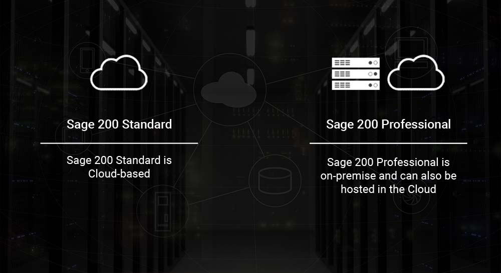 Sage 200 Standard is Cloud-based. Sage 200 Professional is on-premise and can also be hosted in the Cloud