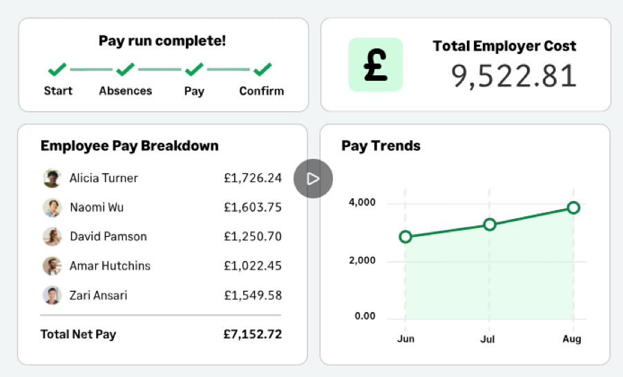 Sage Payroll Essentials Features