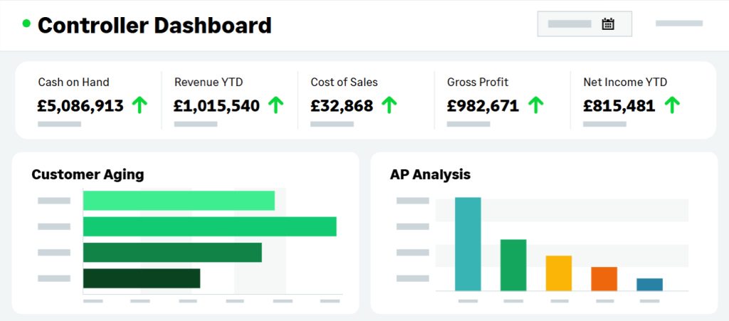 Dashboards and Reports